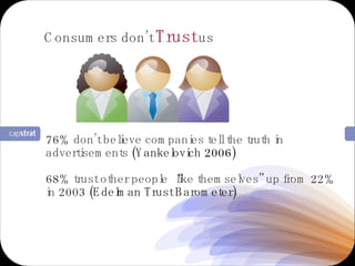 76% don’t believe companies tell the truth in advertisements  (Yankelovich 2006) 68% trust other people “like themselves” up from 22% in 2003  (Edelman Trust Barometer) Consumers don’t   Trust   us   