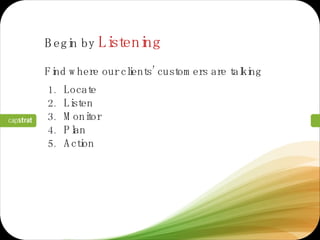 Begin by  Listening Find   where our clients’ customers are talking Locate Listen Monitor Plan Action 