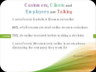 Customers ,  Clients   and   Employees   are   Talking 1 out of every 5 adults will comment online 80% of all consumers read online recommendations  75% do online research before making a decision 1 out of every 30 comments online is an employee  discussing the company they work for (Jupiter Research)   