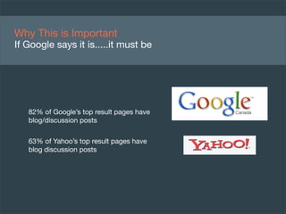 Why This is Important
If Google says it is.....it must be




   82% of Google’s top result pages have
   blog/discussion ...