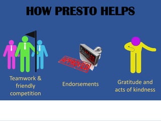 Teamwork &
friendly
competition
Endorsements Gratitude and
acts of kindness
HOW PRESTO HELPS
 