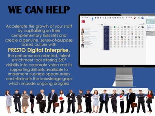 WE CAN HELP
Accelerate the growth of your staff
by capitalising on their
complementary skills sets and
create a genuine, sense-of-purpose
based culture with
PRESTO Digital Enterprise,
the performance-oriented, talent
enrichment tool offering 360°
visibility into corporate vision and its
supporting skill sets available to
implement business opportunities
and eliminate the knowledge gaps
which impede ongoing progress
 