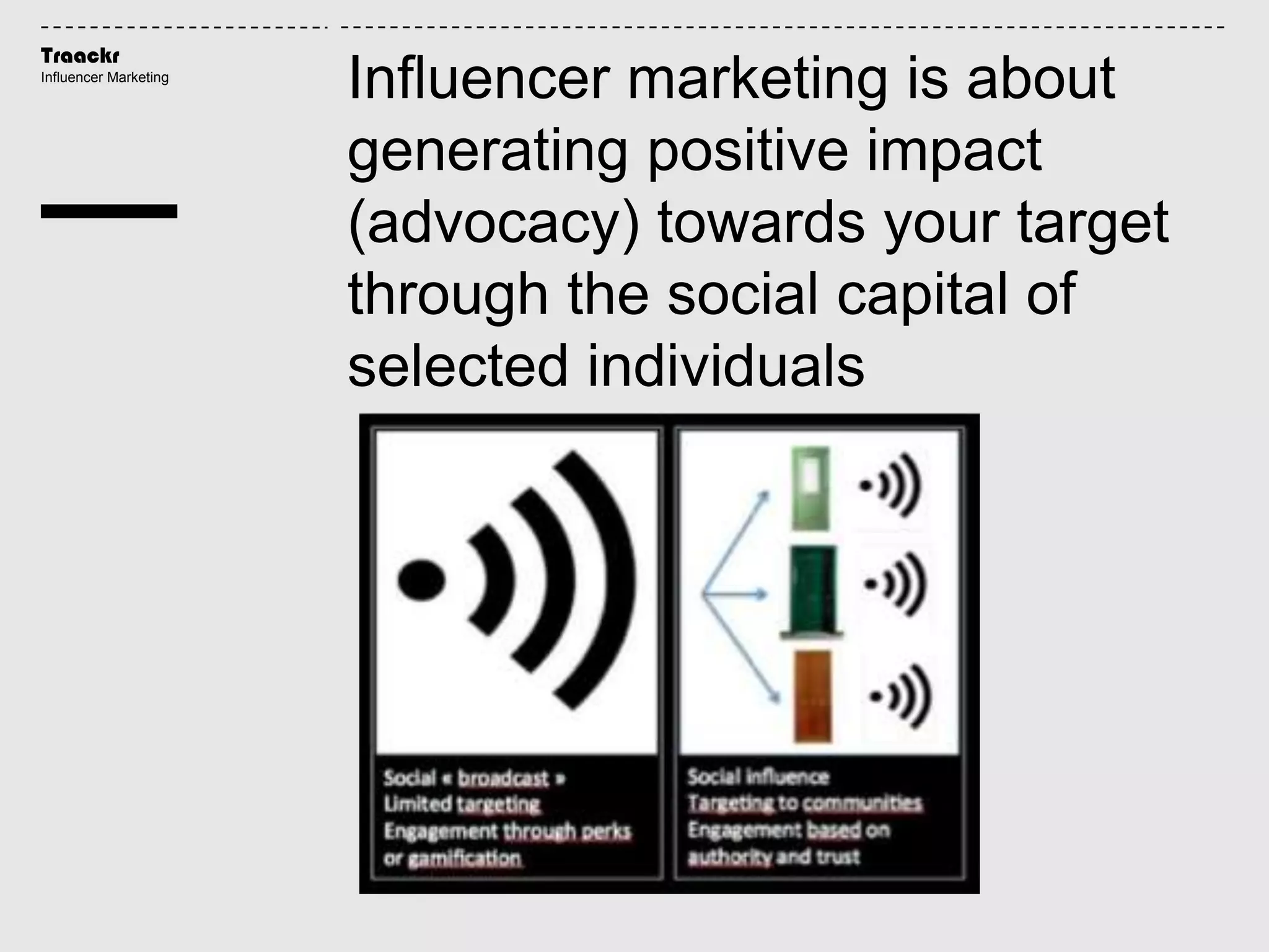 Traackr
Influencer Marketing
Influencer marketing is about
generating positive impact
(advocacy) towards your target
through the social capital of
selected individuals
 