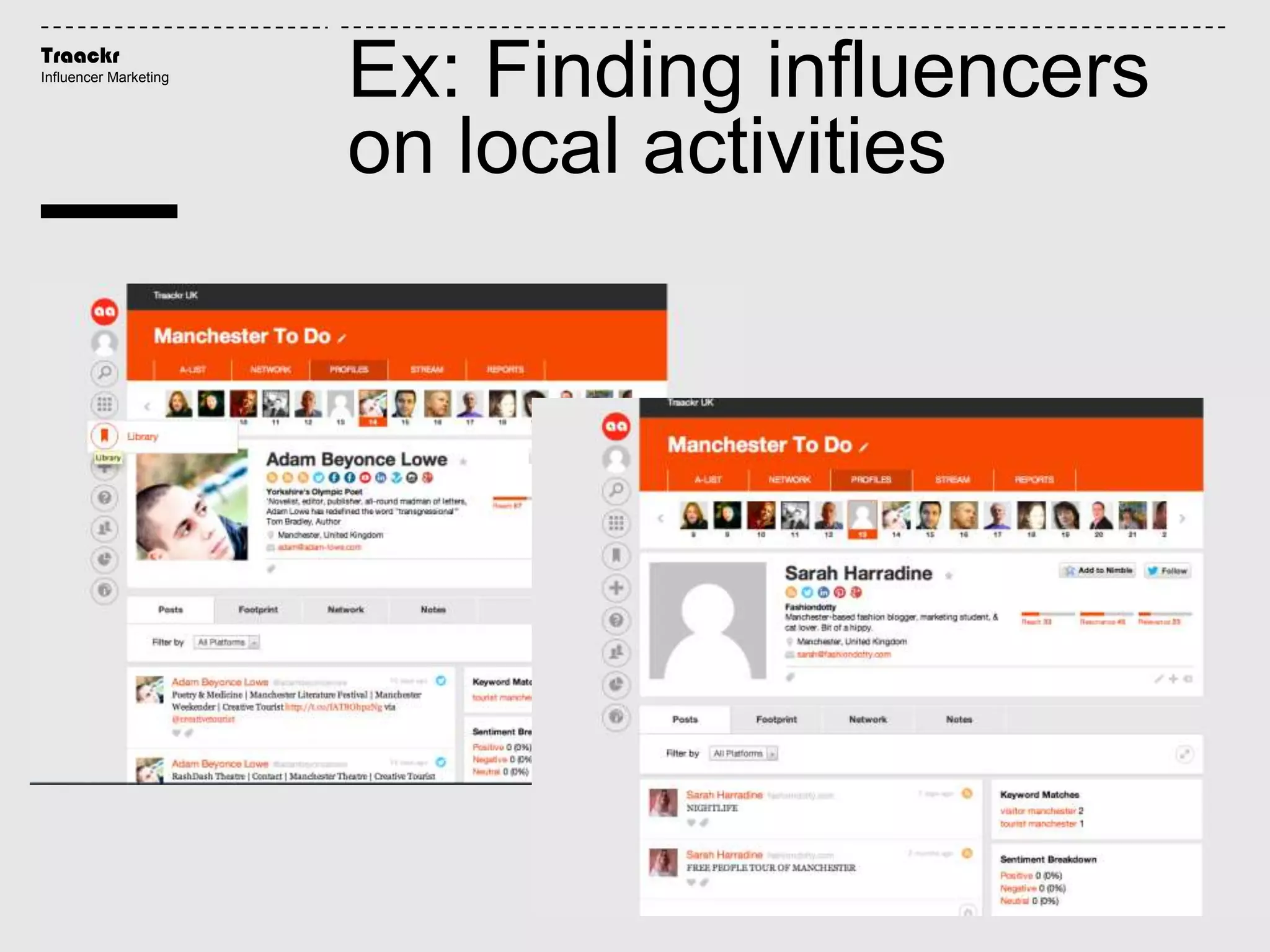 Traackr
Influencer Marketing
Ex: Finding influencers
on local activities
 