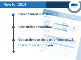 New for 2014
User-tailored interface

Role-defined workflow

Get straight to the part of Engage121
that’s important to you

 