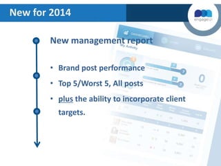 New for 2014
New management report
• Brand post performance
• Top 5/Worst 5, All posts
• plus the ability to incorporate client

targets.

 