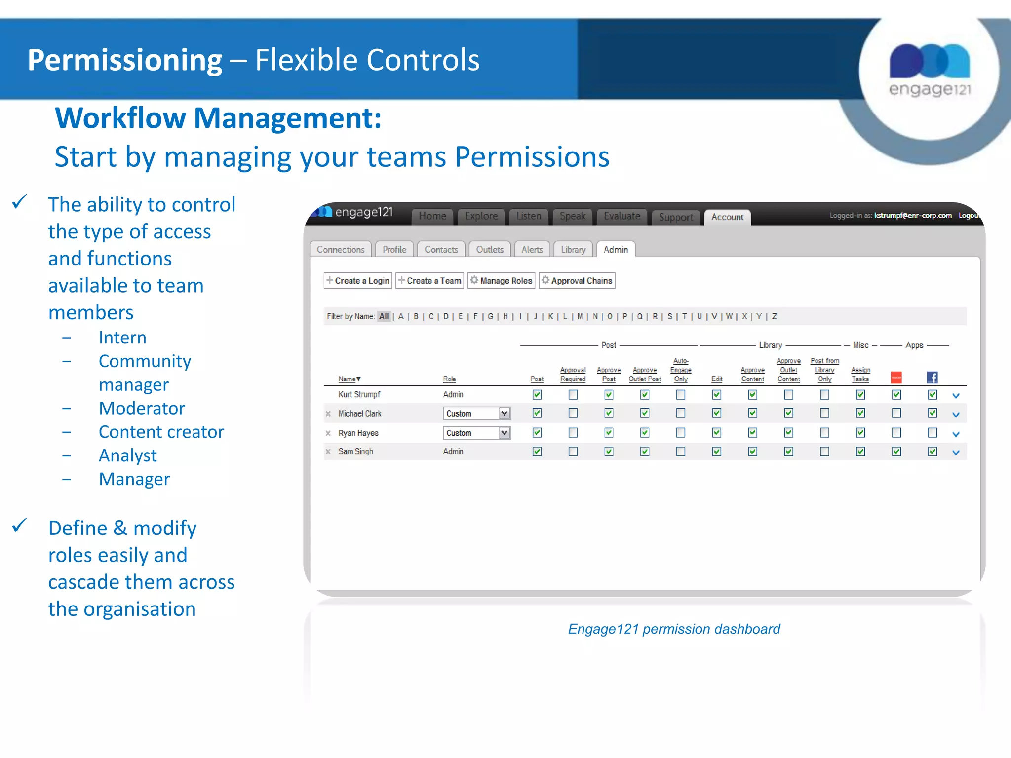 Permissioning – Flexible Controls
Workflow Management:
Start by managing your teams Permissions
 The ability to control
the type of access
and functions
available to team
members
-

Intern
Community
manager
Moderator
Content creator
Analyst
Manager

 Define & modify
roles easily and
cascade them across
the organisation
Engage121 permission dashboard

 