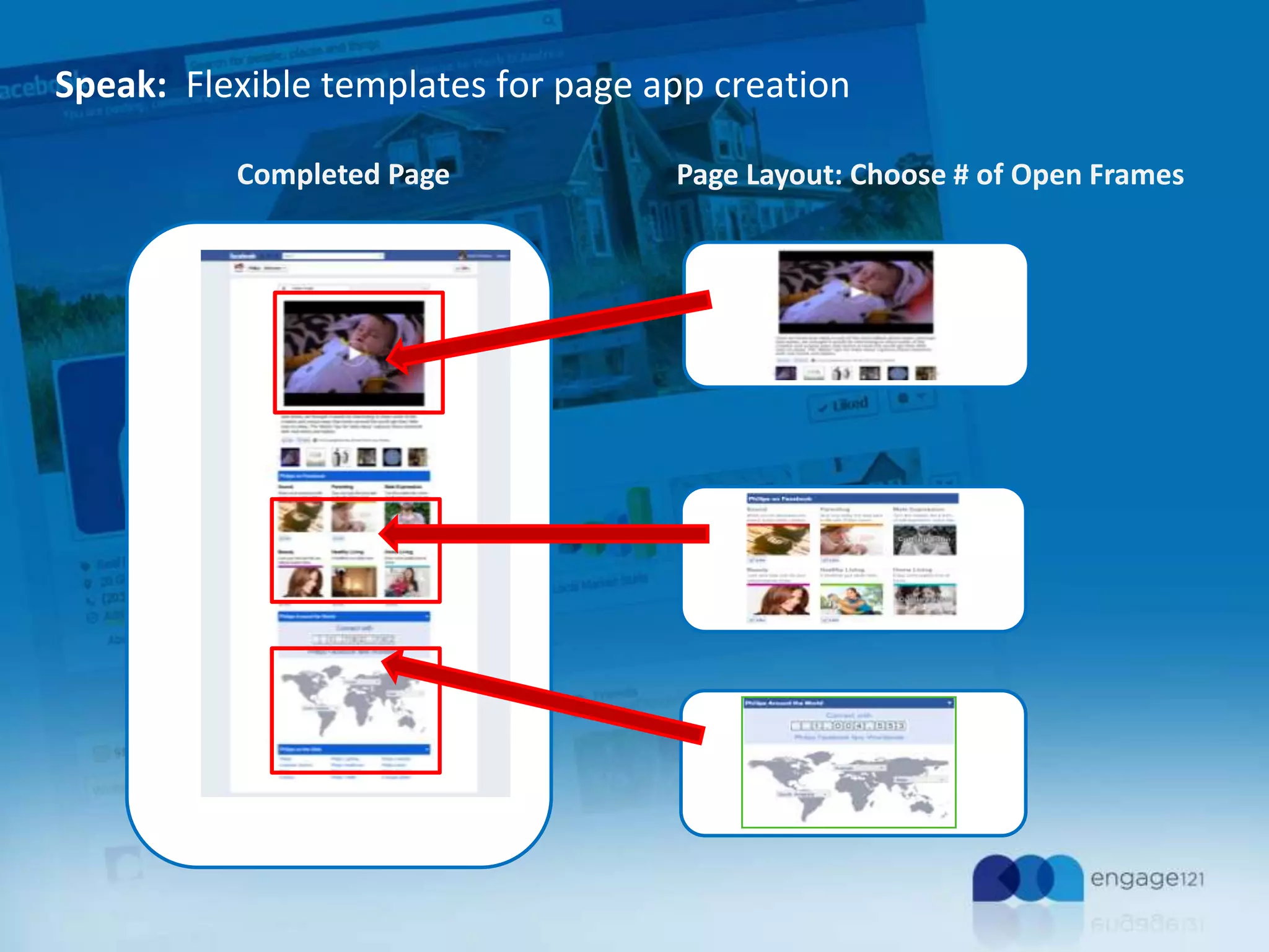 Speak: Flexible templates for page app creation
Completed Page

Page Layout: Choose # of Open Frames

 