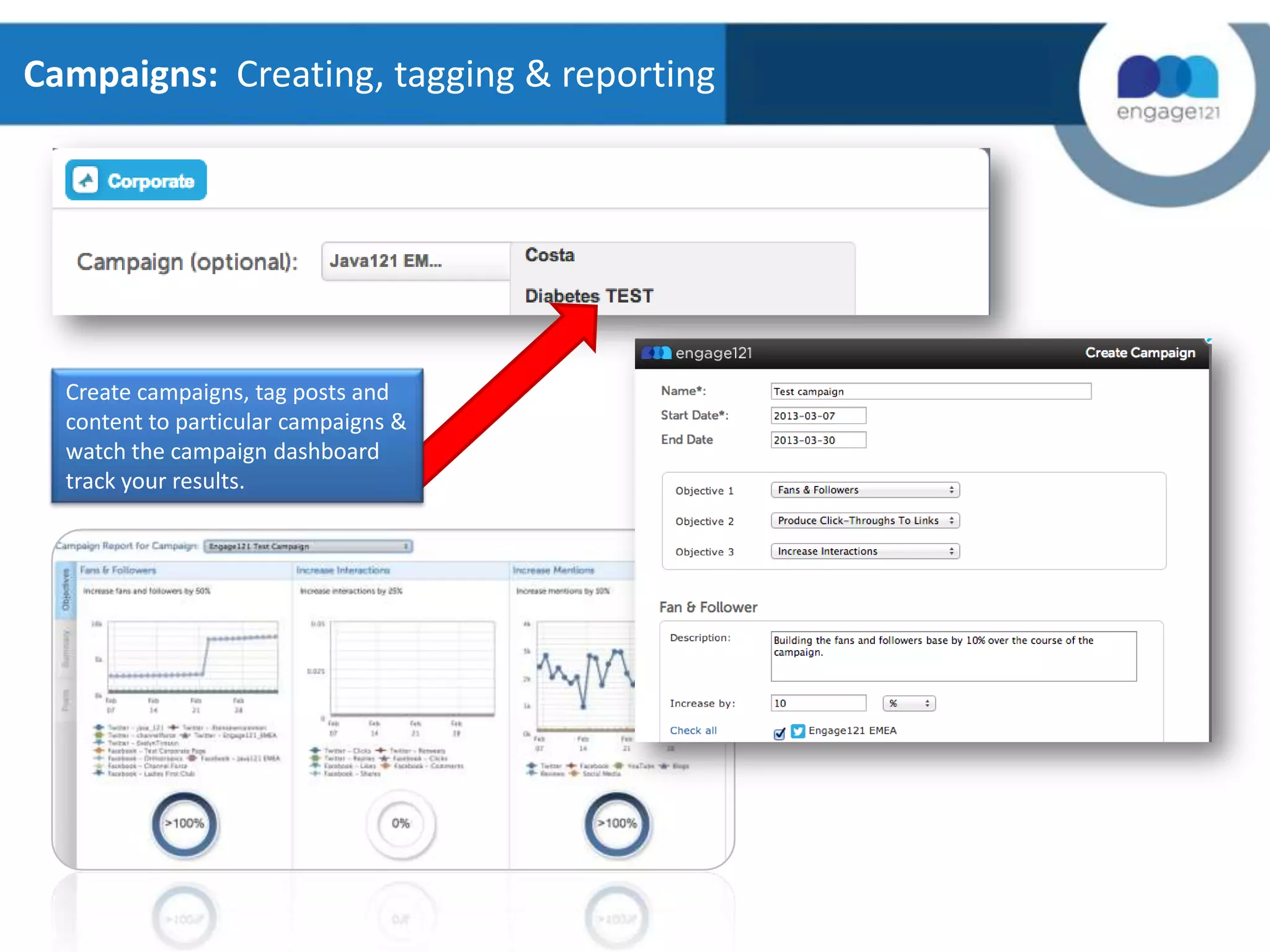 Campaigns: Creating, tagging & reporting

Create campaigns, tag posts and
content to particular campaigns &
watch the campaign dashboard
track your results.

 