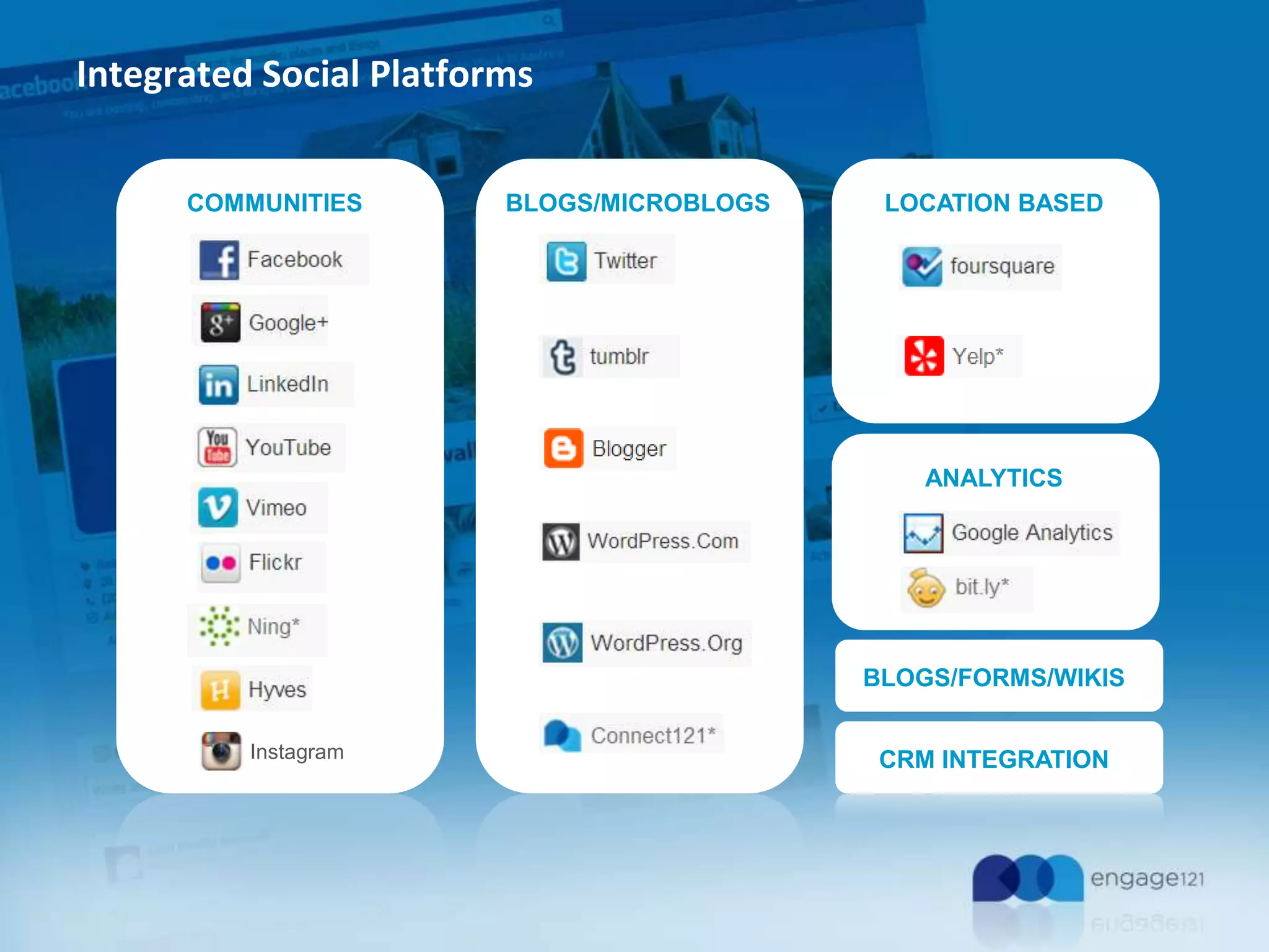 Integrated Social Platforms
COMMUNITIES

BLOGS/MICROBLOGS

LOCATION BASED

ANALYTICS

BLOGS/FORMS/WIKIS
Instagram

CRM INTEGRATION

 
