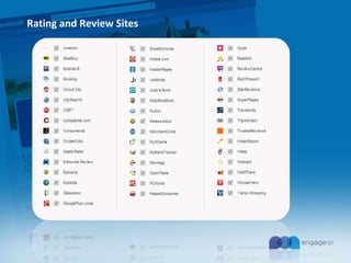 Rating and Review Sites
 