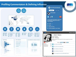 Profiling Commentators & Defining Influence
 