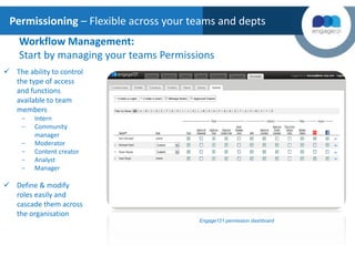  The ability to control
the type of access
and functions
available to team
members
- Intern
- Community
manager
- Moderator
- Content creator
- Analyst
- Manager
 Define & modify
roles easily and
cascade them across
the organisation
Workflow Management:
Start by managing your teams Permissions
Engage121 permission dashboard
Permissioning – Flexible across your teams and depts
 