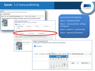 Speak: 1-2-many publishing
EASY STEP BY STEP PROCESS
Step 1 – compose content
Step 2 – choose platform, settings
& targeting
Step 3 - publish or schedule later
Step 4 – advertise (FB/twitter)
 