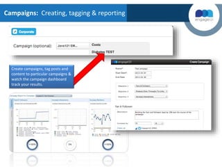 Campaigns: Creating, tagging & reporting
Create campaigns, tag posts and
content to particular campaigns &
watch the campaign dashboard
track your results.
 
