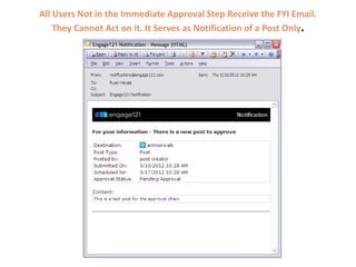 All Users Not in the Immediate Approval Step Receive the FYI Email.
They Cannot Act on it. It Serves as Notification of a Post Only.
 