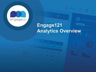 Engage121
Analytics Overview
 