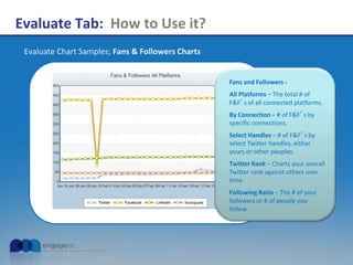 Evaluate Tab: How to Use it?
Evaluate Chart Samples; Fans & Followers Charts
Fans and Followers -
All Platforms – The total # of
F&F’s of all connected platforms.
By Connection – # of F&F’s by
specific connections.
Select Handles – # of F&F’s by
select Twitter handles, either
yours or other peoples.
Twitter Rank – Charts your overall
Twitter rank against others over
time.
Following Ratio – The # of your
followers or # of people you
follow.
 