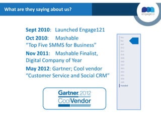 Sept 2010: Launched Engage121
Oct 2010: Mashable
“Top Five SMMS for Business”
Nov 2011: Mashable Finalist,
Digital Company of Year
May 2012: Gartner; Cool vendor
“Customer Service and Social CRM”
What are they saying about us?
 