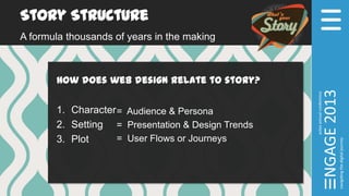 Story Structure
A formula thousands of years in the making
How does web design relate to story?
1. Character
2. Setting
3. Plot
= Audience & Persona
= Presentation & Design Trends
= User Flows or Journeys
 