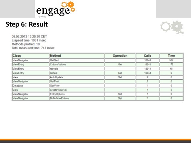 XPages Performance Master Class - Survive in the fast lane 