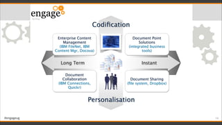 #engageug !14
InstantLong Term
Document
Collaboration
(IBM Connections,
Quickr)
Enterprise Content
Management
(IBM FileNet...