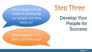 Develop Your
People for
Success
© Simon Watson
What happens if we
invest in developing
our people and they
leave us?
What ...