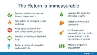 The Return Is Immeasurable
Discover and nurture natural
leaders in your ranks
Measure employee
engagement
Foster a culture...