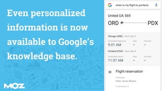 Even personalized
information is now
available to Google’s
knowledge base.
 