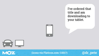 @dr_pete(icons via FlatIcon.com ©2017)
I’ve ordered that
title and am
downloading to
your tablet.
 