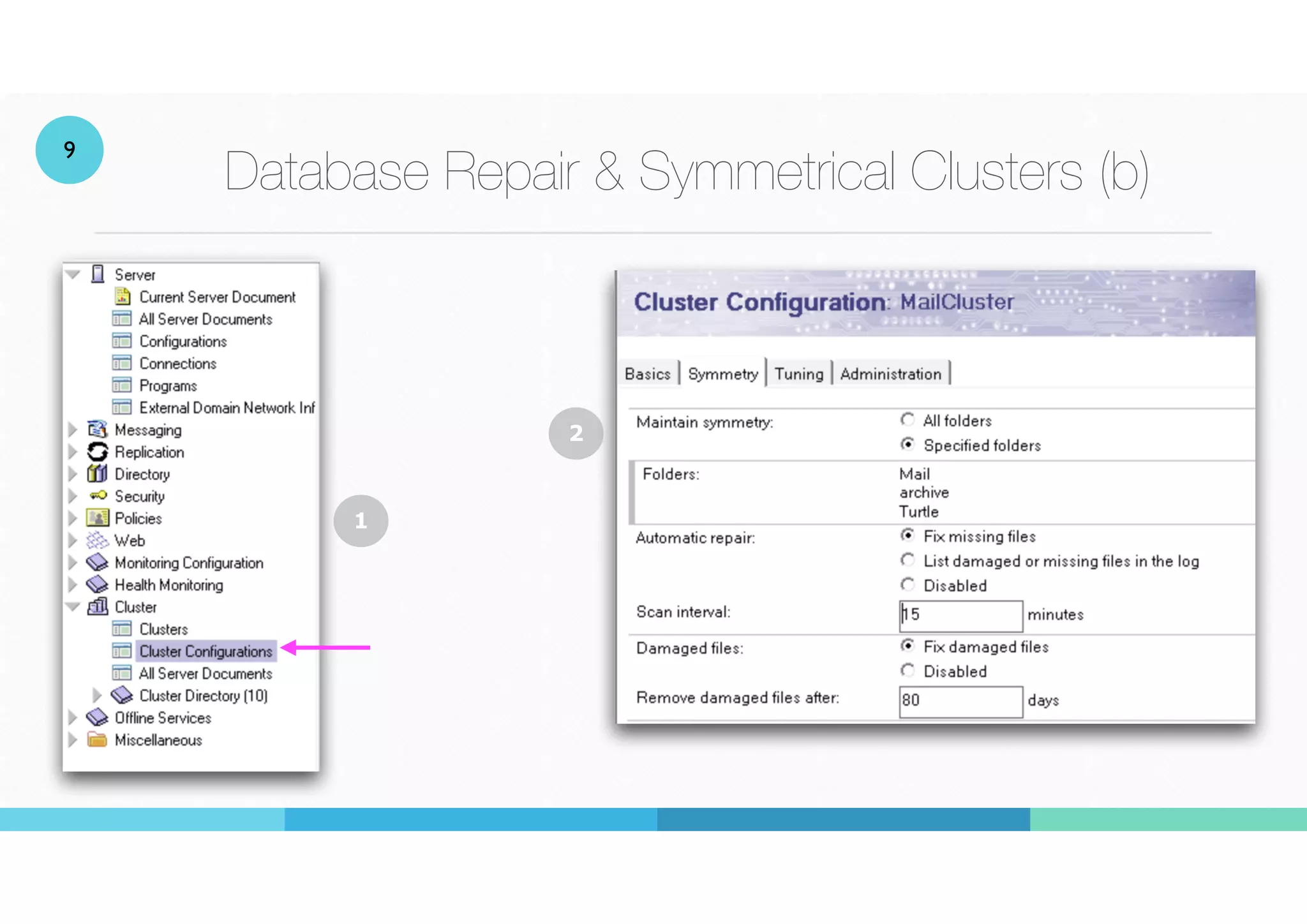Database Repair & Symmetrical Clusters (b)
1
2
9
 