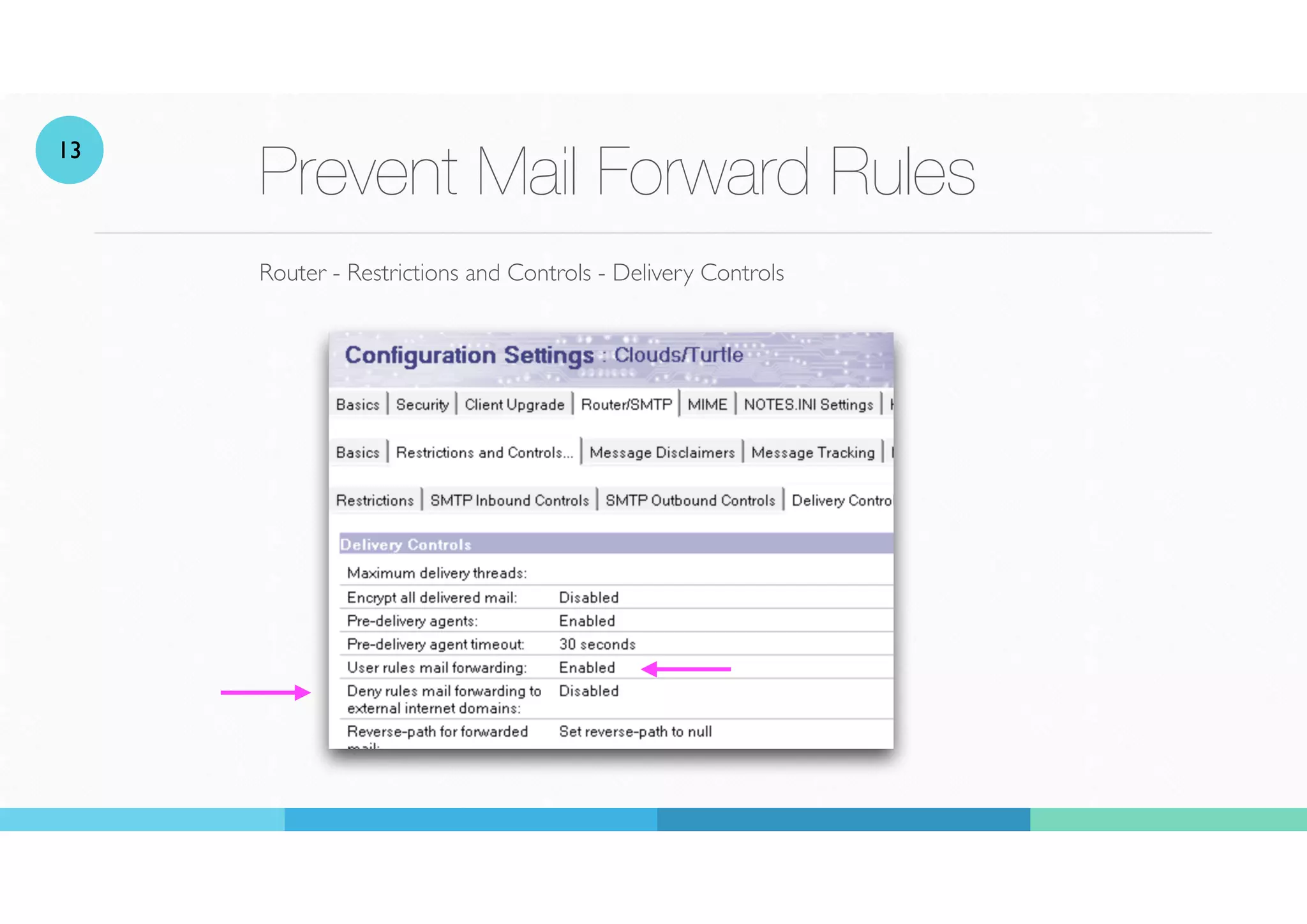 Prevent Mail Forward Rules
Router - Restrictions and Controls - Delivery Controls
13
 