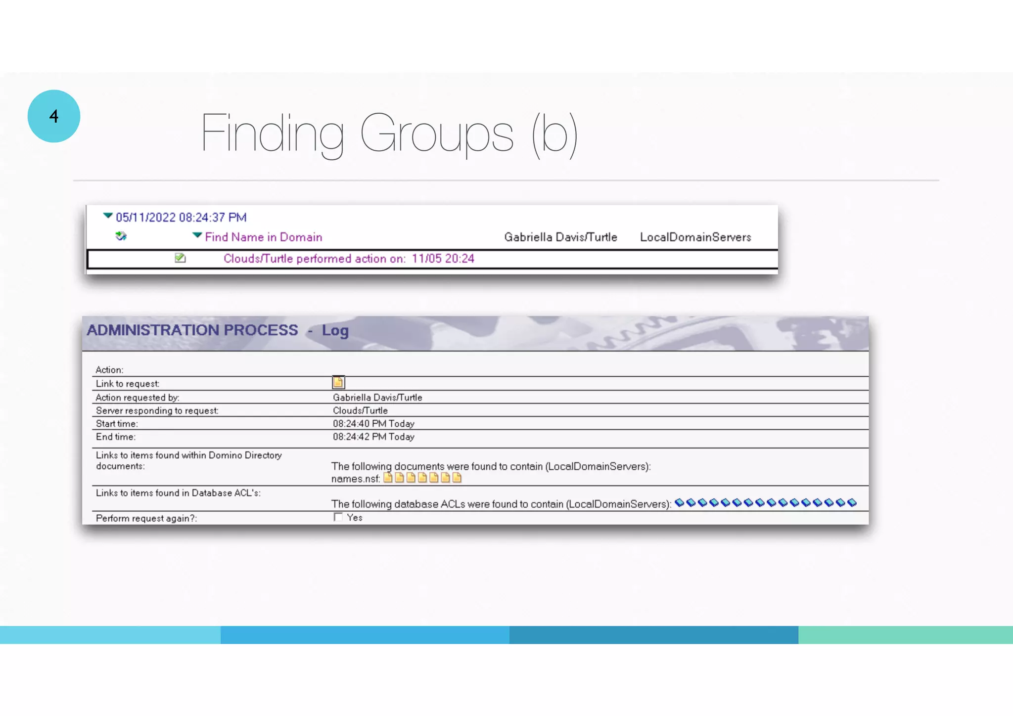 Finding Groups (b)
4
 