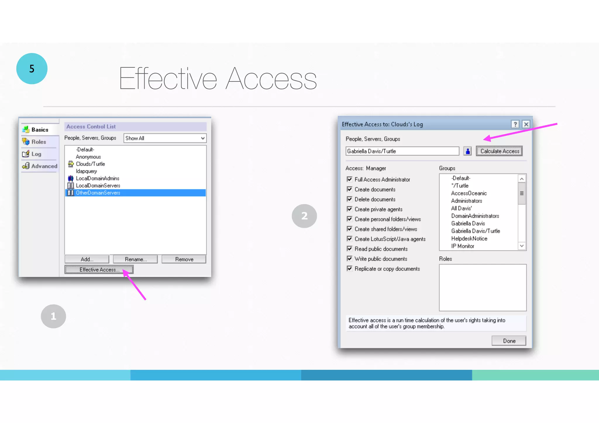 Effective Access
1
2
5
 