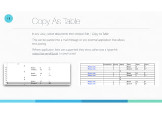 Copy As Table
In any view , select documents then choose Edit - Copy AsTable
This can be pasted into a mail message or any external application that allows
text pasting
Where application links are supported they show, otherwise a hyperlink
notes://serverid/docid is constructed
11
 