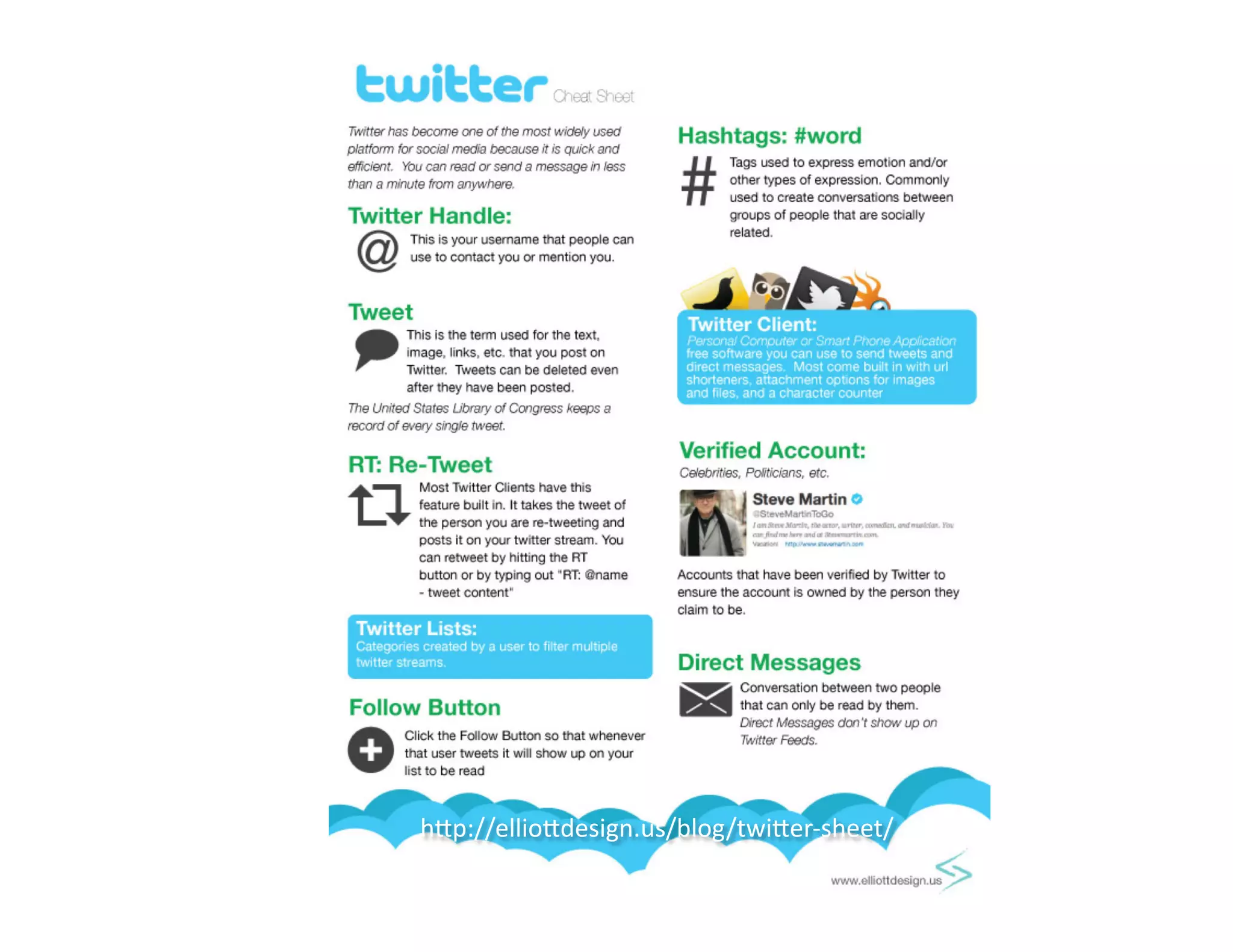 h;p://ellio;design.us/blog/twi;er-­‐sheet/	
  

 