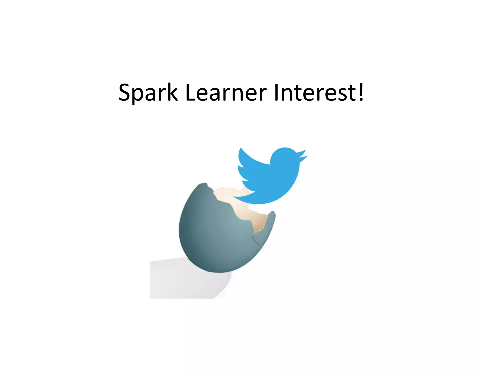 Spark	
  Learner	
  Interest!	
  

 