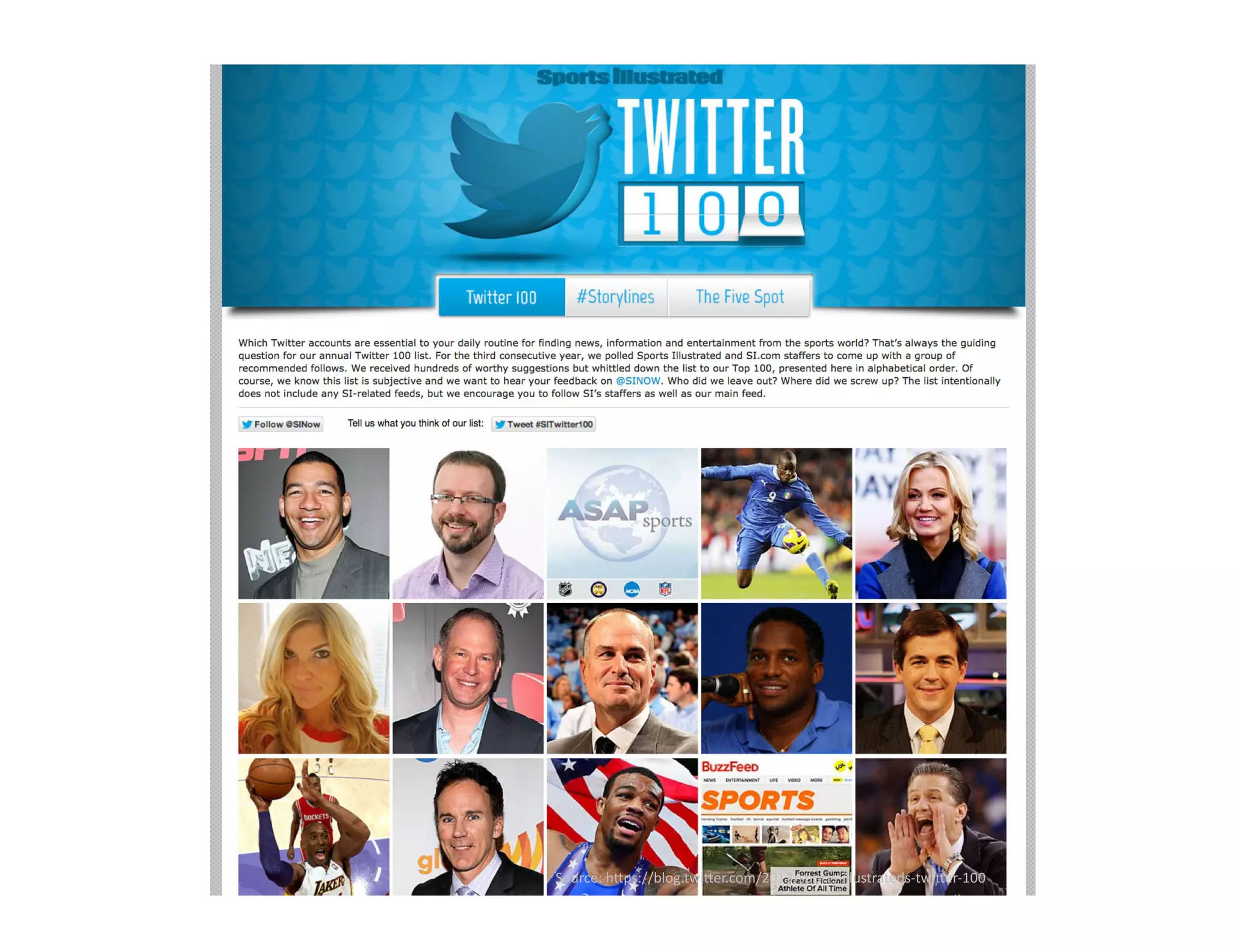Source:	
  h;ps://blog.twi;er.com/2013/sports-­‐illustrateds-­‐twi;er-­‐100	
  

 