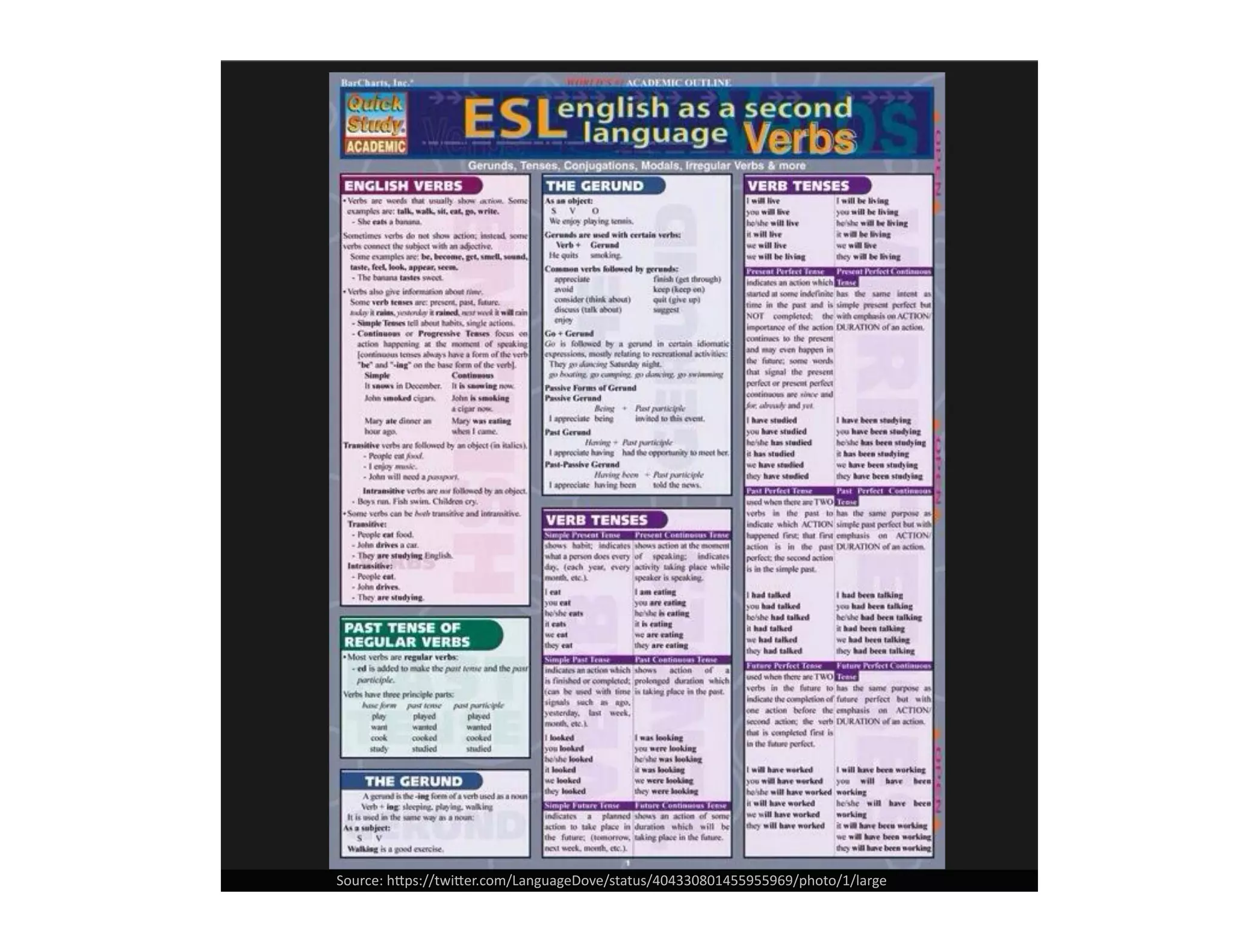 Source:	
  h;ps://twi;er.com/LanguageDove/status/404330801455955969/photo/1/large	
  

 