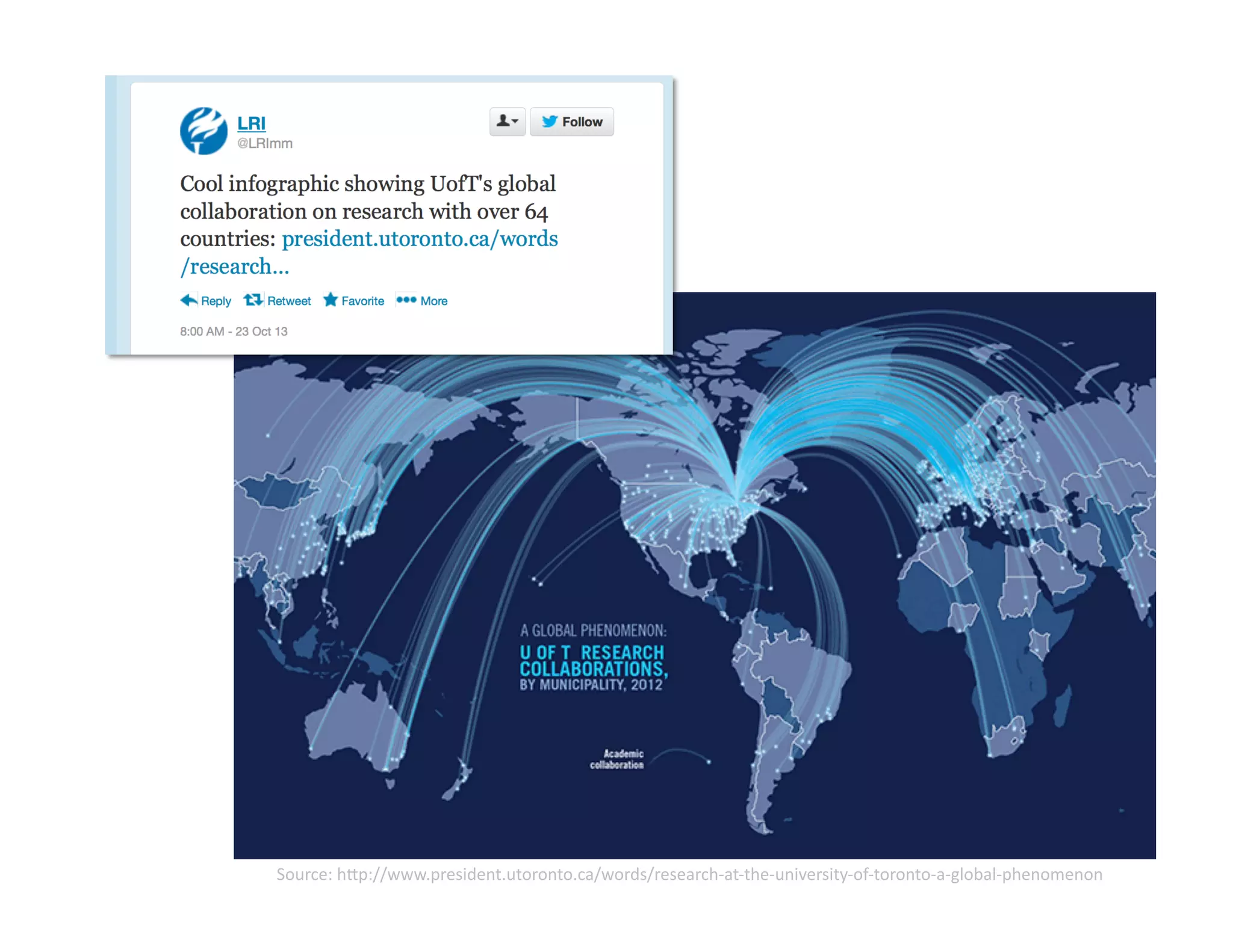 Source:	
  h;p://www.president.utoronto.ca/words/research-­‐at-­‐the-­‐university-­‐of-­‐toronto-­‐a-­‐global-­‐phenomenon	
  

 