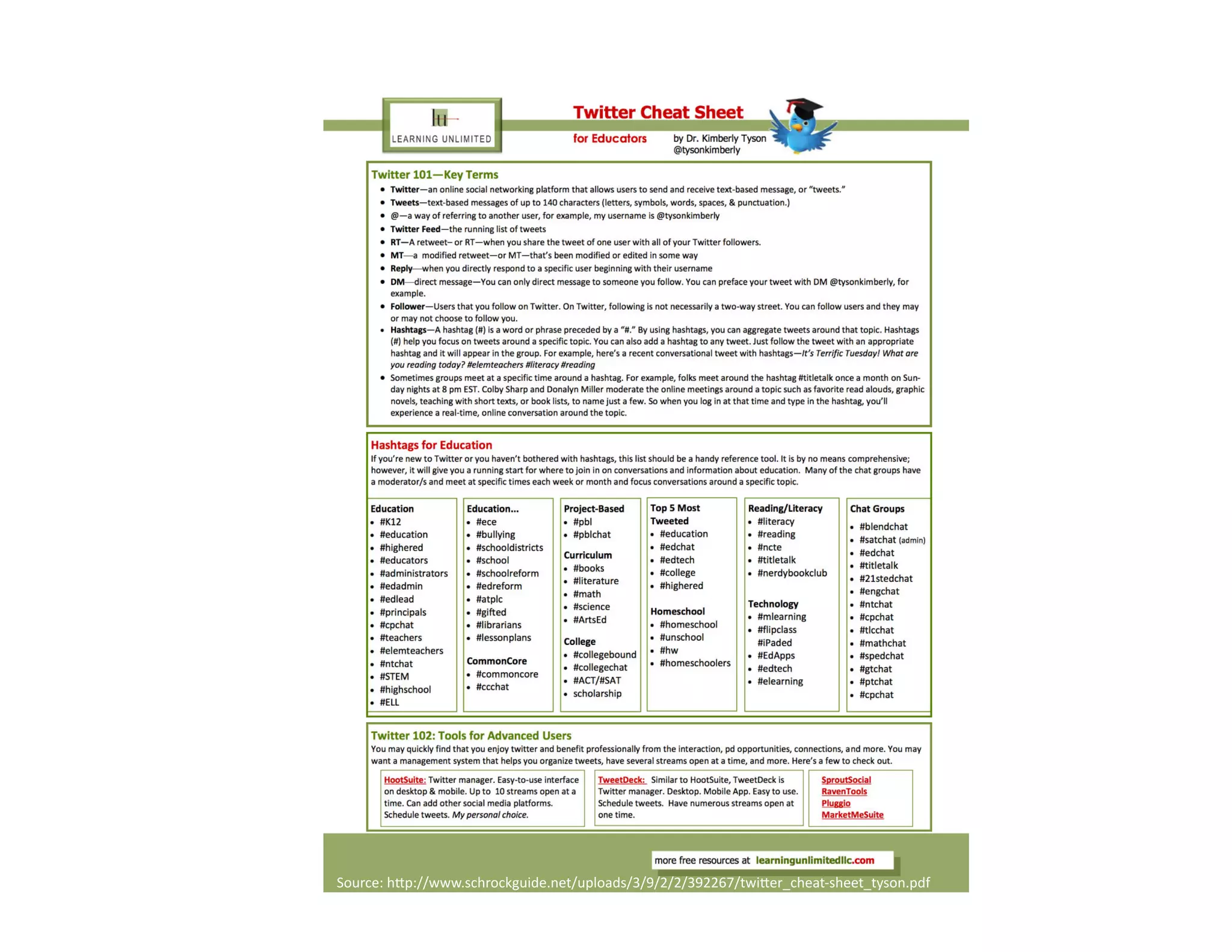 Source:	
  h;p://www.schrockguide.net/uploads/3/9/2/2/392267/twi;er_cheat-­‐sheet_tyson.pdf	
  

 