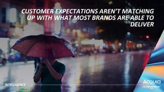 CUSTOMER EXPECTATIONS AREN’T MATCHING
UP WITH WHAT MOST BRANDS ARE ABLE TO
DELIVER
INTELLIGENCE
 