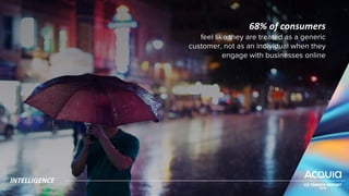 68% of consumers
feel like they are treated as a generic
customer, not as an individual when they
engage with businesses online
INTELLIGENCE
 