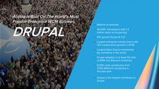 ©2016 Acquia Inc. — Confidential and Proprietary©2016 Acquia Inc. — Confidential and Proprietary
– Millions of websites
– 46,000+ Developers with 1.3
million users on drupal.org
– 51% growth Drupal 8 YoY
– Largest enterprise market share with
12% market share growth in Q1’18
– Largest Open Source community
(by members) in the world
– Drupal adoption is at least 10x that
of AEM and Sitecore combined
– 8,000 code contributors from
1,000 different companies in
the past year
– Acquia is the largest contributor to
Drupal
Acquia Is Built On The World’s Most
Popular Enterprise WCM Solution,
DRUPAL
 