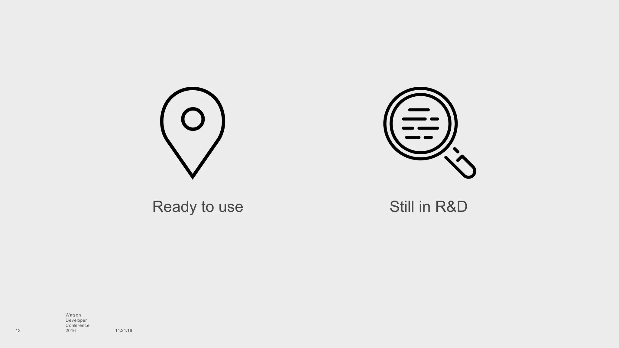 11/21/16
Watson
Developer
Conference
201613
Ready  to  use Still  in  R&D
 