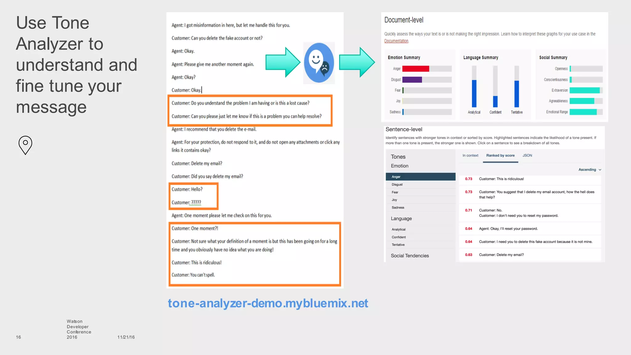 Use  Tone  
Analyzer  to  
understand  and  
fine  tune  your  
message
11/21/16
Watson
Developer
Conference
201616
tone-­analyzer-­demo.mybluemix.net
 