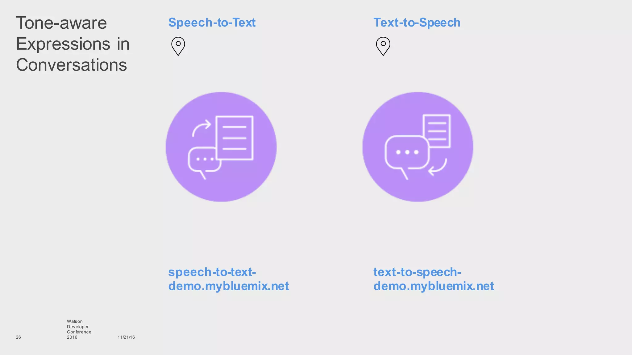 Tone-­aware  
Expressions  in  
Conversations
11/21/16
Watson
Developer
Conference
201626
Speech-­to-­Text Text-­to-­Speech
speech-­to-­text-­
demo.mybluemix.net
text-­to-­speech-­
demo.mybluemix.net
 