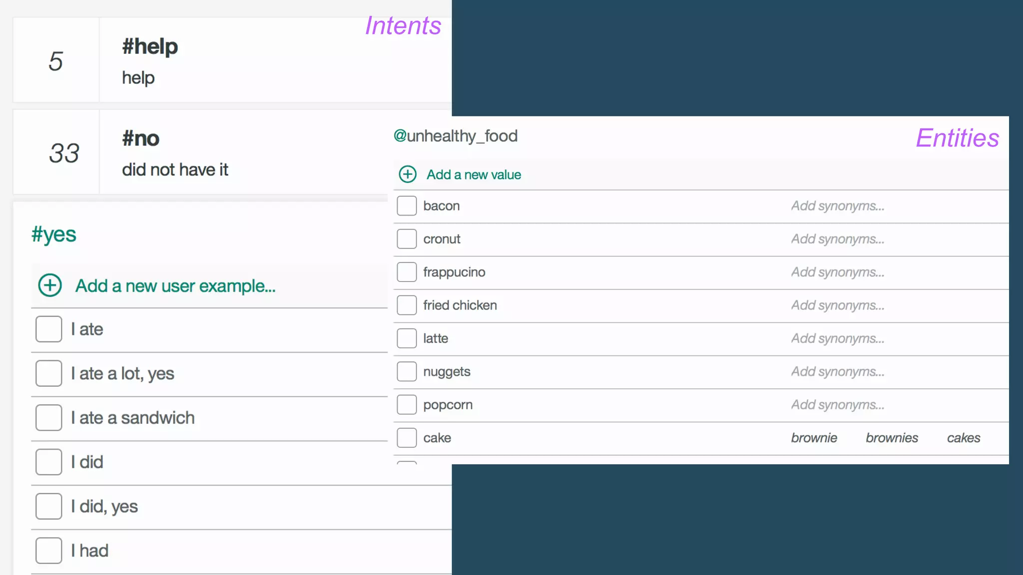 11/21/16World  of  Watson  2016  Page  30
Intents
Entities
 