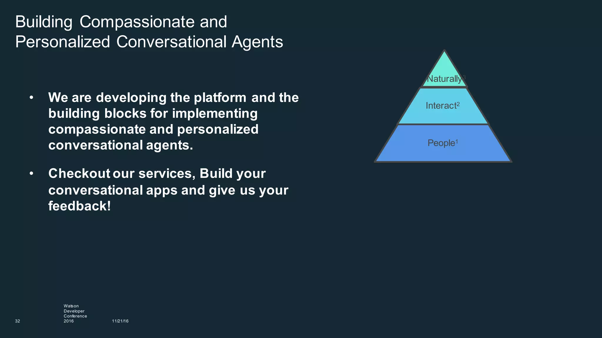 Building  Compassionate  and  
Personalized  Conversational  Agents
11/21/16
Watson
Developer
Conference
201632
Naturally3
Interact2
People1
• We  are  developing  the  platform  and  the  
building  blocks  for  implementing  
compassionate  and  personalized  
conversational  agents.
• Checkout  our  services,  Build  your  
conversational  apps  and  give  us  your  
feedback!
 
