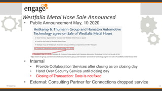 Westfalia Metal Hose Sale Announced
14#engageug
• Public Announcement May, 10 2020
• Internal
• Provide Collaboration Services after closing as on closing day
• Hand Over Security Service until closing day
• Closing of Transaction: Date is not fixed
• External: Consulting Partner for Connections dropped service
https://www.ht-group.com/en/news/heitkamp-thumann-group-and-hamaton-automotive-technology-agree-on-sale-of-westfalia-metal-hoses.html
 